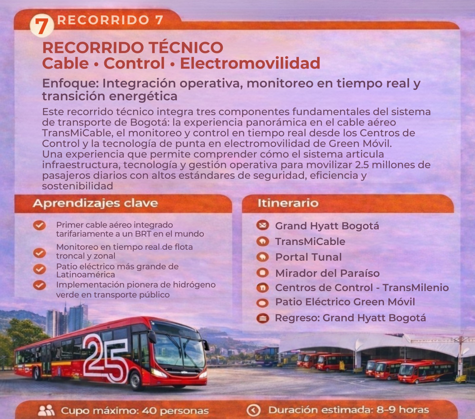 Transmilenio 25 años