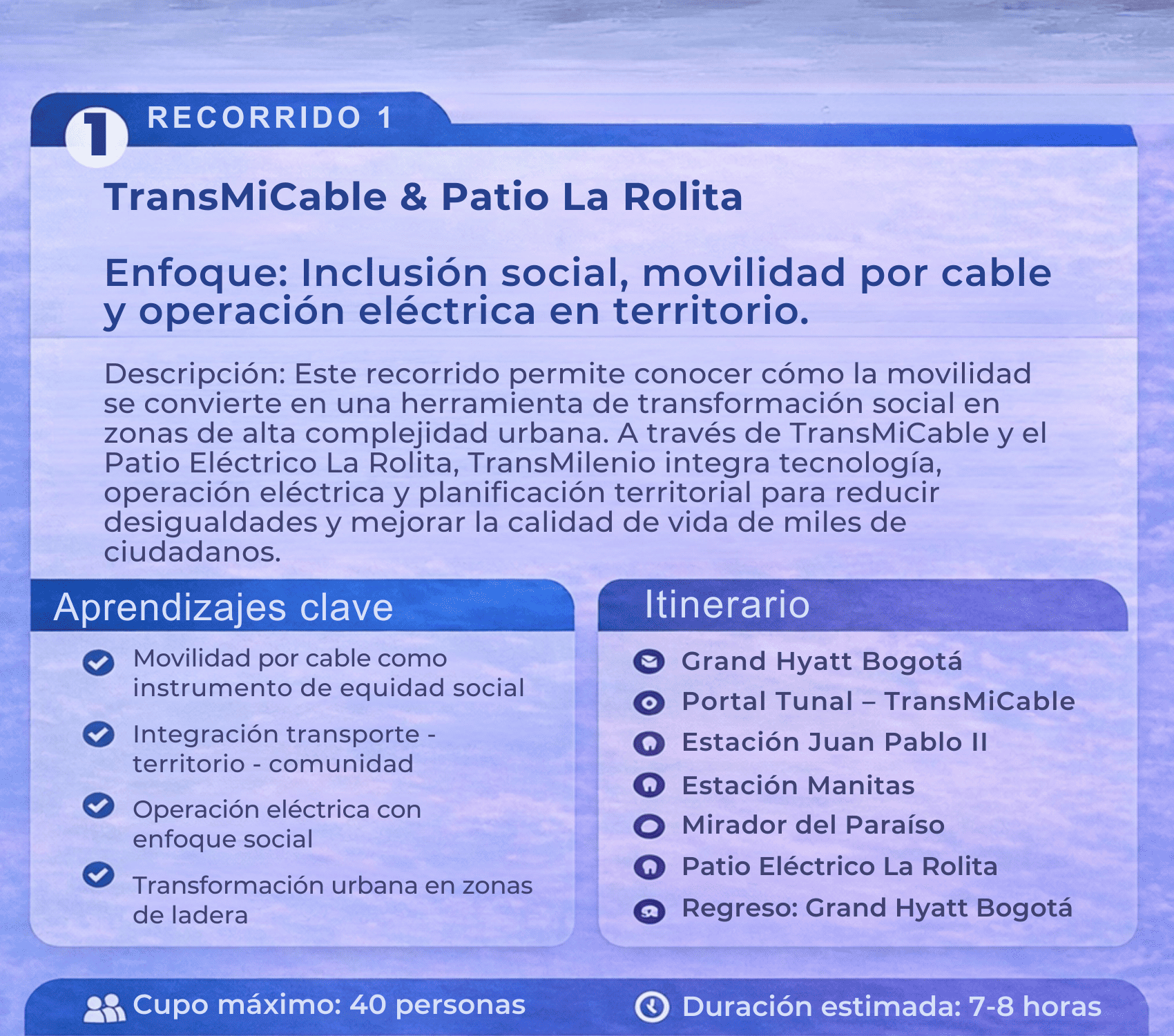 Transmilenio 25 años