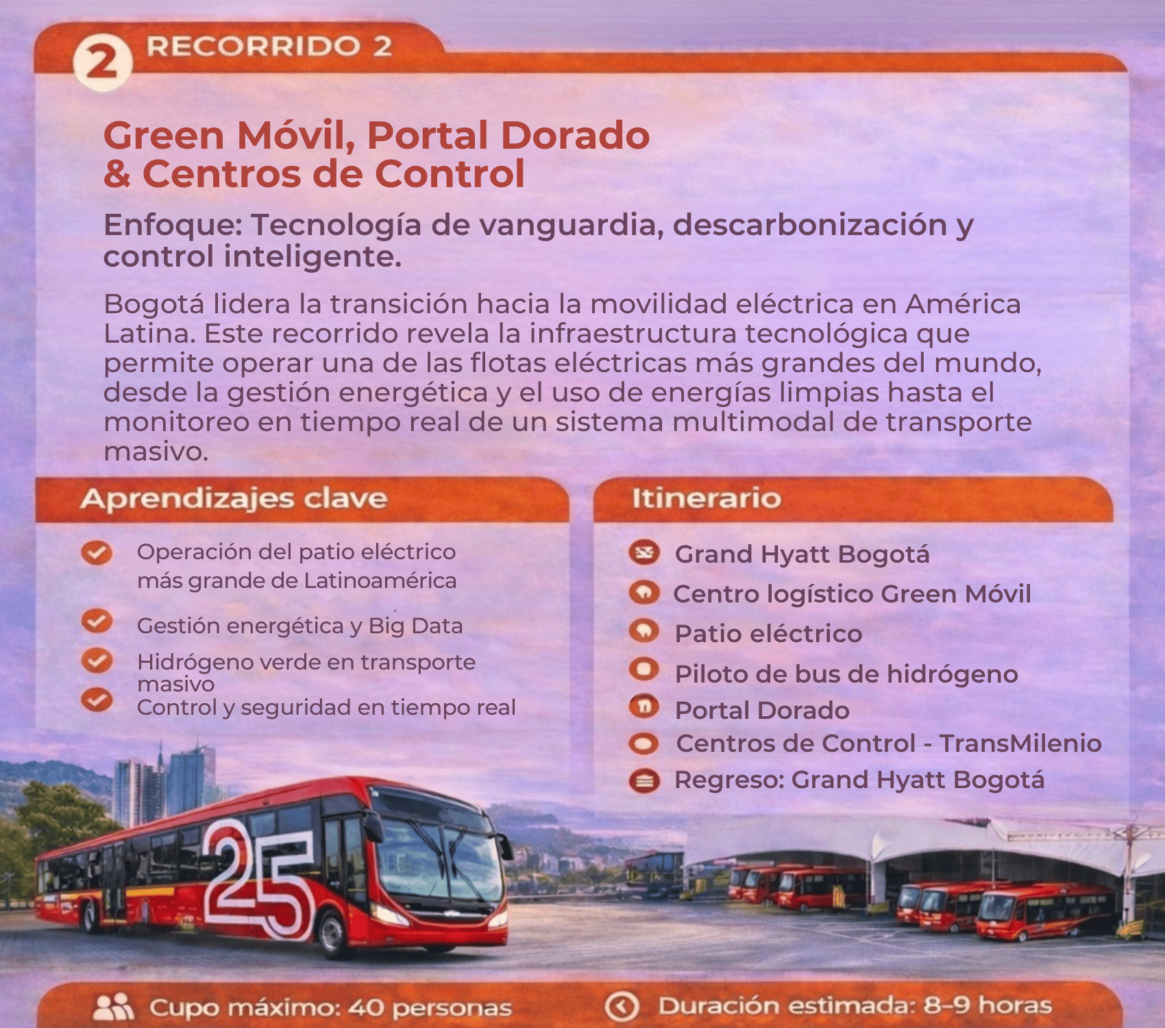 Transmilenio 25 años