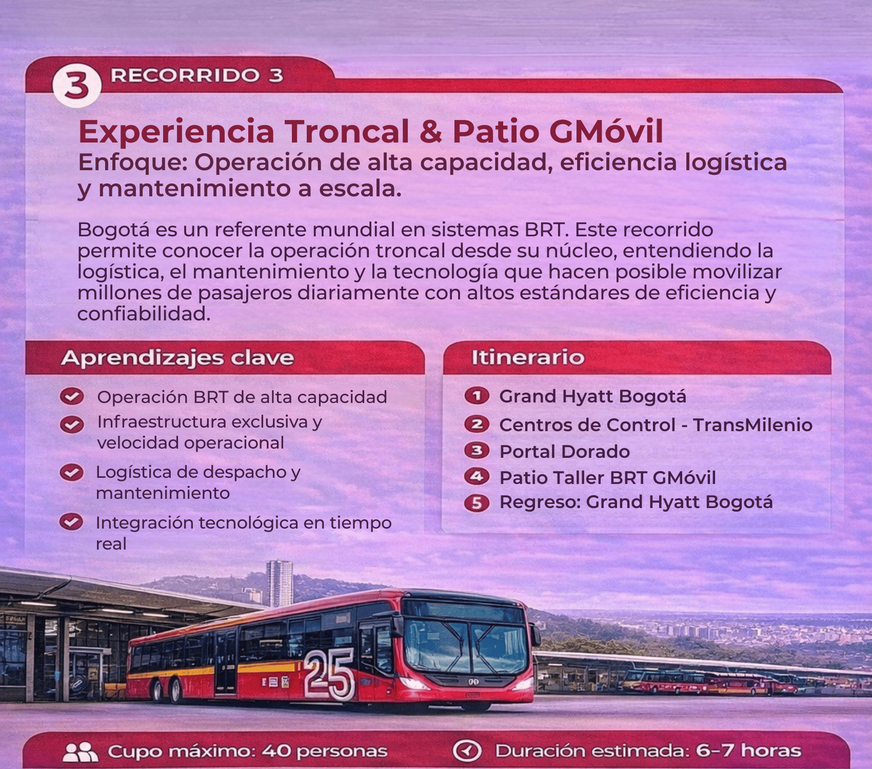 Transmilenio 25 años