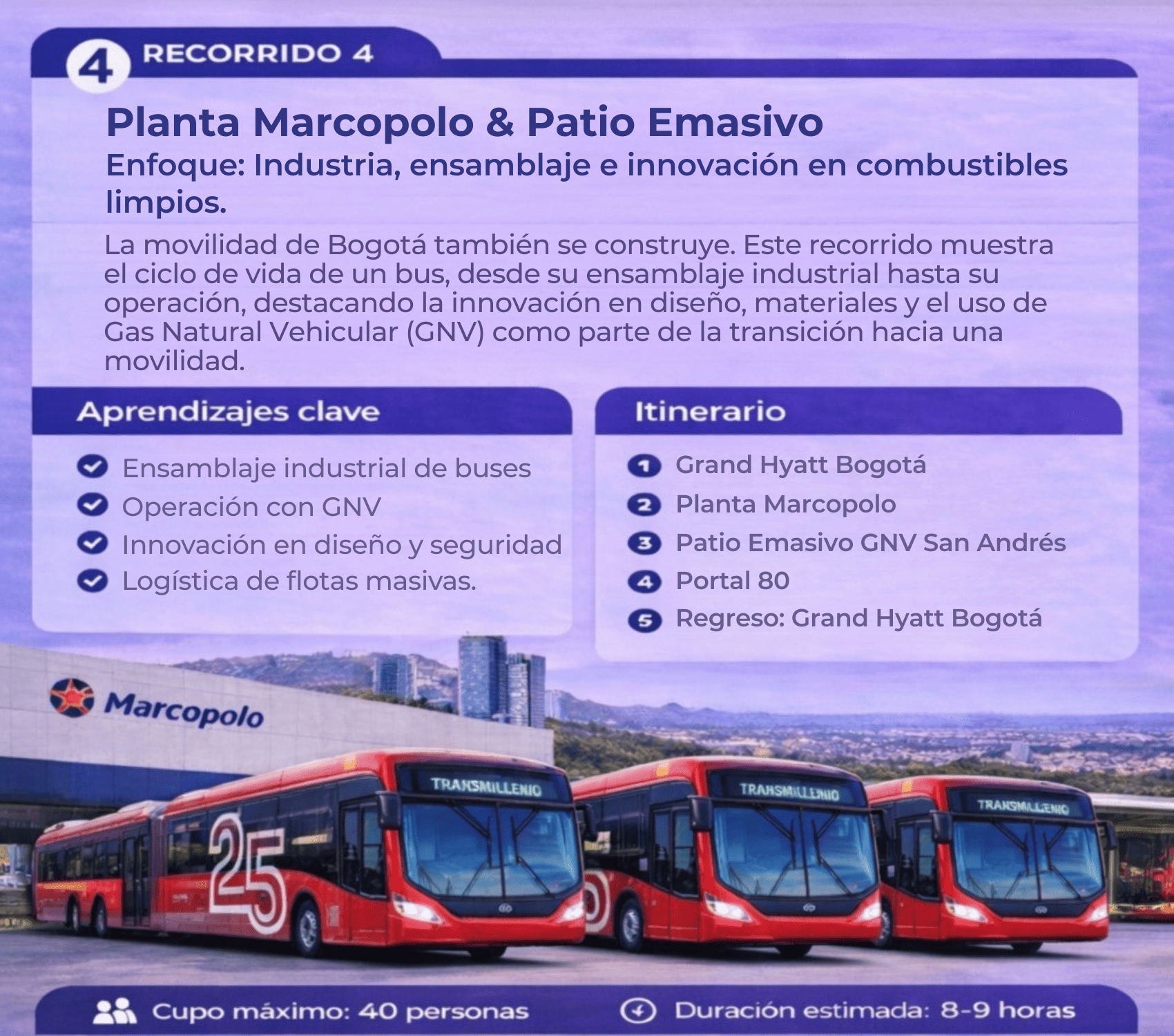 Transmilenio 25 años