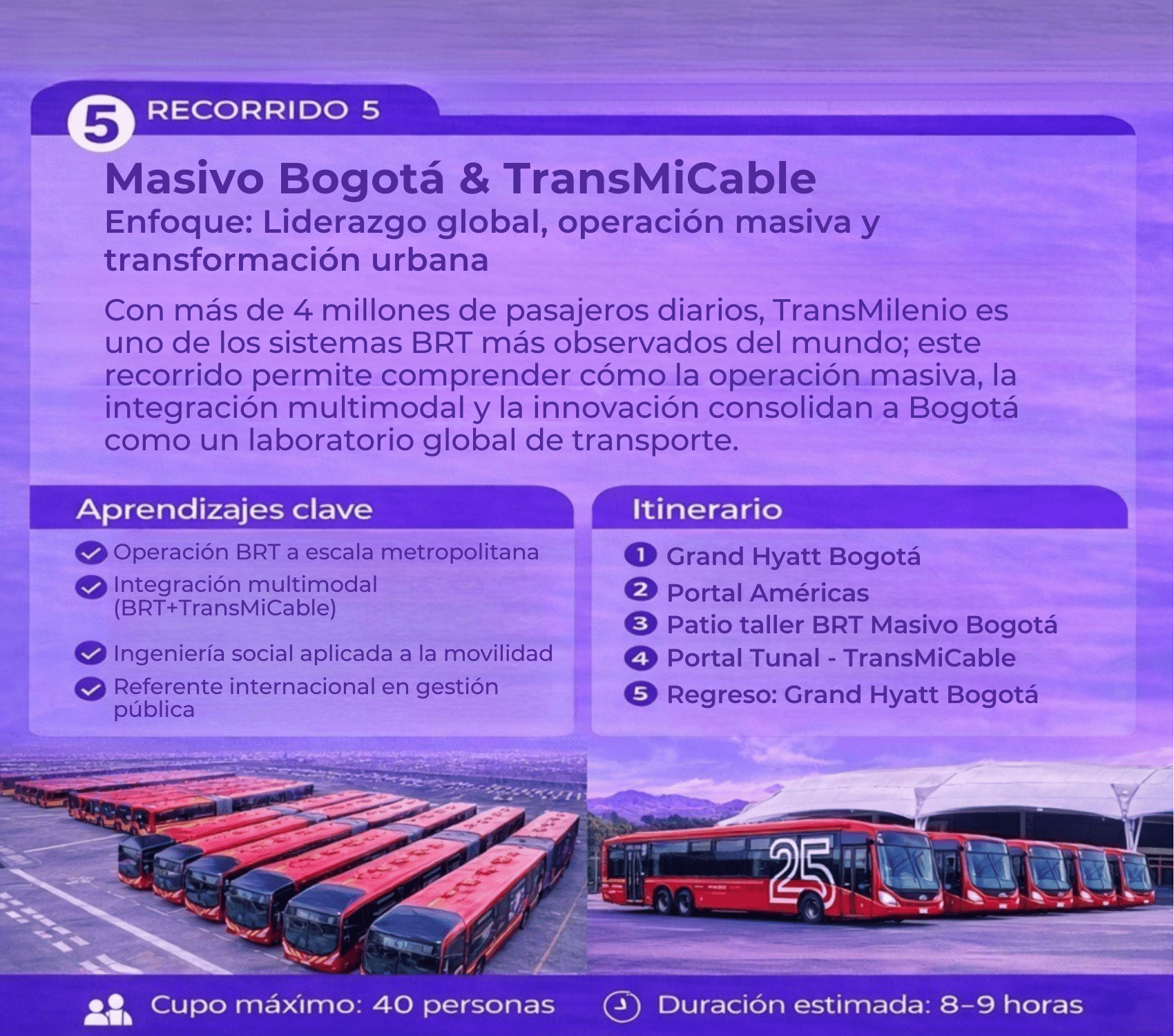 Transmilenio 25 años